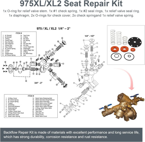3/4"-1" Backflow Preventer Repair Kit for Wilkins Model 975XL/XL2...