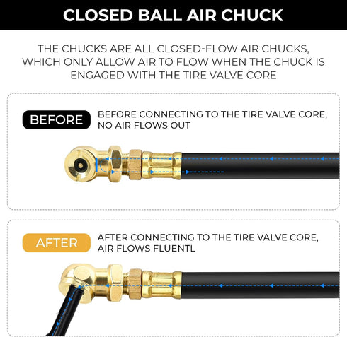 2 Packs Closed Ball Air Chucks, Tire Inflator Gauge Nozzle for Tire Inflator Gauge, Portable Ball Air Chuck with 1/4" NPT Standard Quick Plug,Air ...