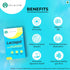 Lactogut Probiotics Supplement for Immunity and Digestive Health, Gut Health Multi Strain and Site-Specific Pre-Probiotic Formula Helps in Ibs and...