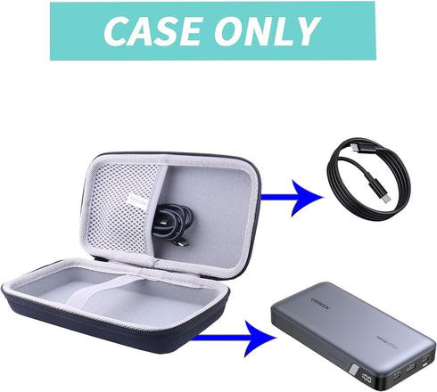 WERJIA Hard Case Compatible with UGREEN 145W Power Bank 25000mAh Portable Charger,for UGREEN 100W 20000mAh Power Bank (Box Only)......