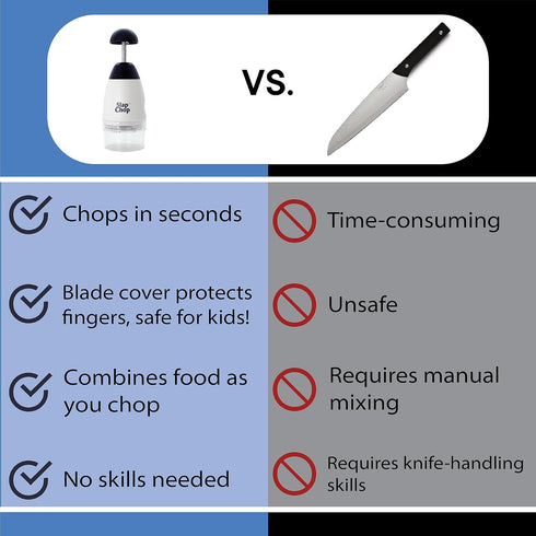 Original Slap Chop Slicer Chopper with Stainless Steel Blades & Butterfly Opening for Easy Cleaning - Vegetable Chopper Gadget - Mini Chopper for ...
