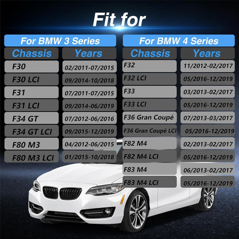 Upgraded Stainless Steel Parking Brake Cable Clip Retainer with Rubber Tubes Compatible with BMW 1 Series F20/F21, 2 Series F22/F23, 3 Series F30/...