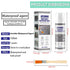Nynelly Invisible Waterproof Agent, Waterproof Insulating Sealant, Waterproof Anti-Leakage Agent, Transparent Repairing Leak Waterproof Adhesive,S...