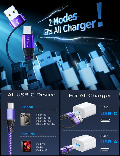 AINOPE Type C Charger Fast Charging 3.1A 10FT iPad Pro Charger Cable Sturdy Nylon Braided C Charger Cable Fast Charging for iPad Pro/AIR/Mini 6 Ma...