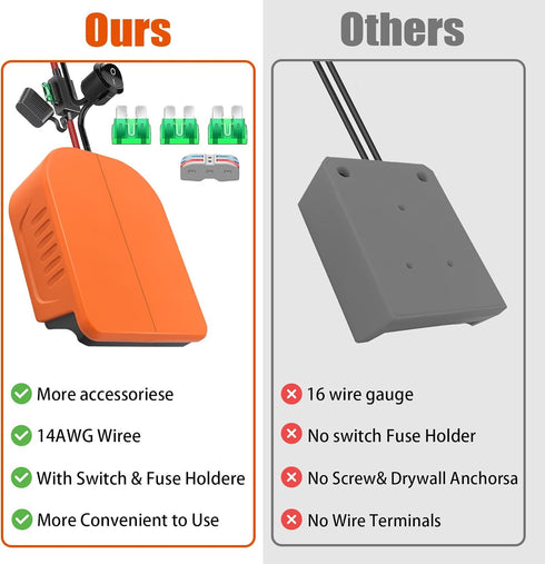 Power Wheel Adapter for Black+Decker 20V MAX Lithium Battery with Fuse&Switch?Secure Battery Adapter with 14 Gauge Wire,Good Power Convertor for D...
