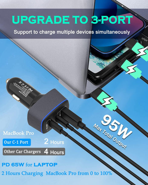 USB C Car Charger 95W, 3-Port PD 65W PPS 55W QC3.0 30W Fast Car Charger for iPhone 14/13/12/11 Pro Max, Samsung Galaxy, Google Pixel, MacBook/Lapt...
