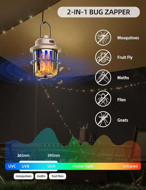 Bug Zapper Outdoor Camping Light Flashlight with Mosquito Zapper, Portable & Rechargeable Flying Insect Killer Lantern, IPX4 Waterproof Indoor and...