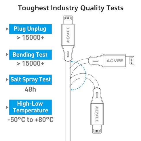 AGVEE [3 Pack 1.5ft for iPhone Charging Cable, Reinforced End Tip, Braided Fast OEM USB Charger Wire Data Cord for iPhone 11 10 8 7 6S 6, iPad iPo...