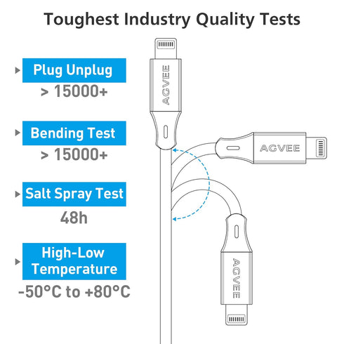 AGVEE 3 Pack 1m Lightning Cable, Braided Reinforced End Tip for iPhone Charger Cord Charging Data Wire for iPhone 11 Pro Max X XS XR, 5 6 6S 7 8 1...
