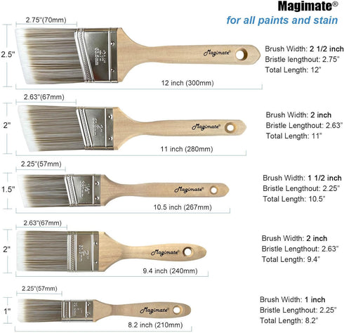 Paint Brushes Set, Sash Brushes, Soft Tapered Filament, Wood Stain Brushes for Walls, Cabinets and Fences Pack of 5...