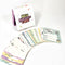 NICU Photo Cards from Every Tiny Thing - Celebrate The Special Milestone Moments in The Neonatal Intensive Care Unit...