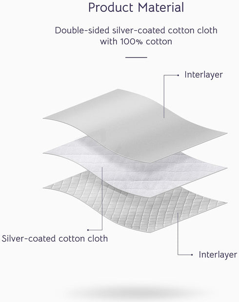 The Quilted Bear Travel Ironing Mat & Iron Mesh Cloth - Portable Ironing Board Travel Table Mat for Mini Steam Iron with Ironing Scorch Mesh Inclu...