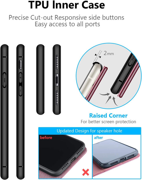 OCASE Compatible with iPhone 11 Wallet Case with Card Holder, PU Leather Flip Case with Kickstand and Magnetic Closure, TPU Shockproof Interior Pr...