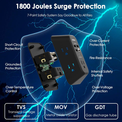 USB Wall Charger Surge Protector - Addtam 5 Outlet Extender with 4 USB Charging Ports (1 USB C), 3-Sided 1800J Power Strip Multi Plug Outlets Adap...