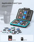 ORICO 24 Slots SD Card Case Holder Water Resistant & Anti-Shock Memory Card Case for SD/Micro SD SDXC SDHC TF Card Carrying Storage Organizer Prot...