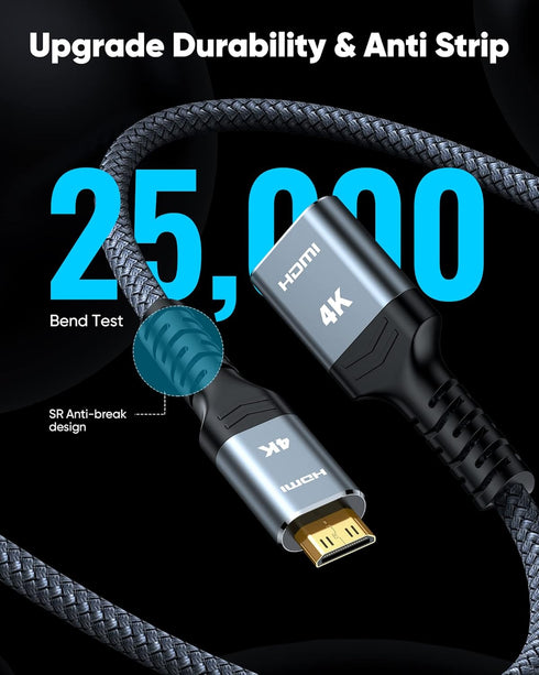 Highwings Mini HDMI to HDMI Adapter, 4K 60Hz Mini HDMI Male to HDMI Female Cable 4K HDR 18Gbps Compatible with Camera, Projector, Tablet, Graphics...