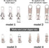 36 Pack Zipper Replacement Zipper Repair Kit, Silver...