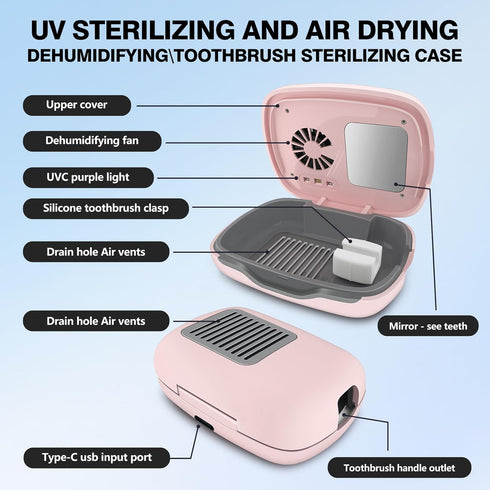 UV Toothbrush Covers Case and Holder with Light,Toothbrush Covers with Holder, Rechargeable Portable Toothbrush Cleaner Case, Toothbrush Box Fan w...