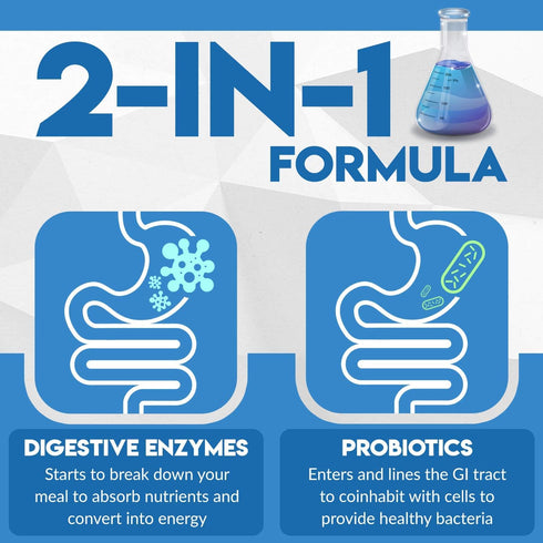 Digest Complete 2-in-1 Probiotic Digestive Enzymes, 60 Capsules...