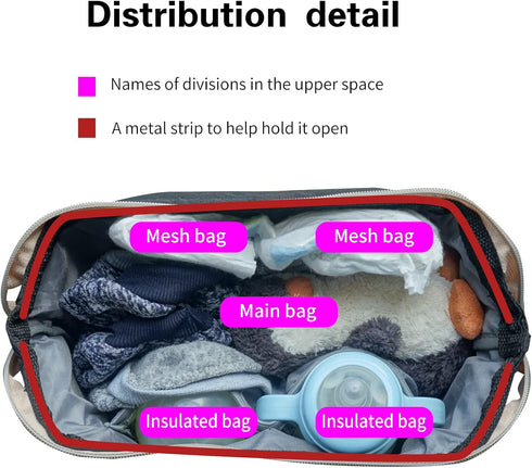 Diaper Tote Bag Small Breast Pump Bag Double Layer Cooler Bag Pump Parts Organizer Bag Hand-Carry Case Weekender Bag...
