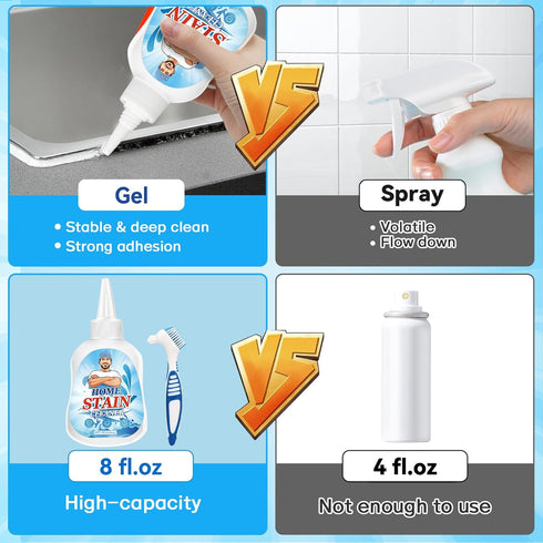 Home Remover Gel, 8 Fl Oz Household Washing Machine Cleaner, Best For Refrigerator Tiles Grout Sealant Bathroom, Grout Cleaner Helps Clean Home Ki...