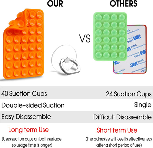 Double Sided Silicone Suction Cup Phone Mount Case for Selfies and Videos - Attach to Glass, Mirrors, Kitchen, Bathroom Sticky Grip for iPhone and...