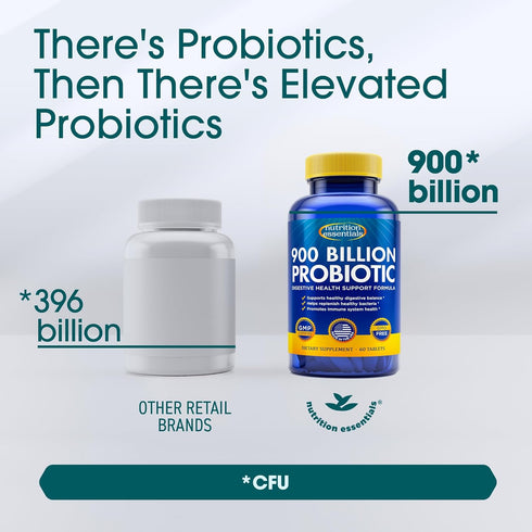 Probiotics for Women and Men - with Lactase Enzyme and Prebiotic Fiber for Digestive Health - 80%+ More Potent Supplement for Gut Health Support -...