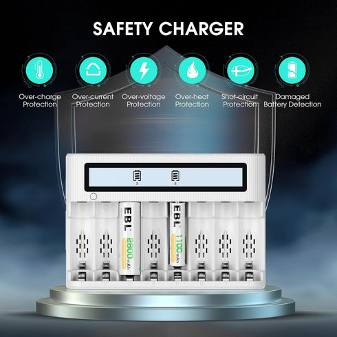 EBL AA AAA Battery Charger, Independent 8 Slots with Advanced Discharge Function, LCD Screen for 1.2V NiMH NiCD Rechargeable Batteries, Micro USB ...