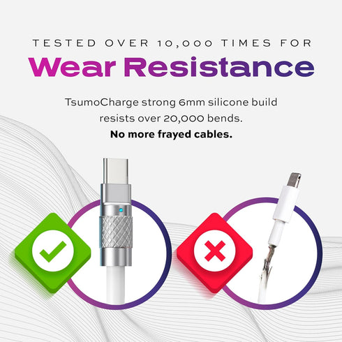 Statik TsumoCharge USB C Cable to i-Product 27W Fast Charging Cable, Heavy-Duty Liquid Silicone USB C Cable, Support Data Transfer Type C Cable, 6...