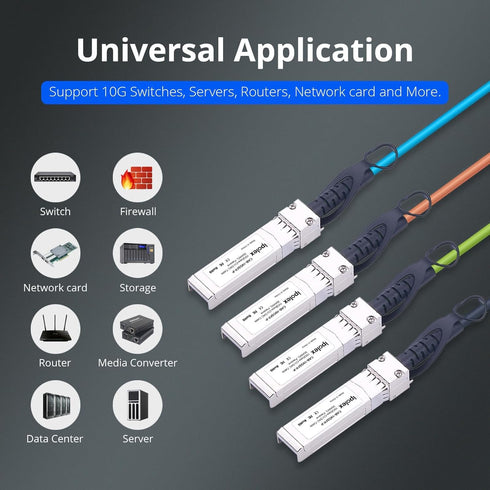 ipolex 10G SFP+ Cable, Direct Attach Copper(DAC) Passive Twinax Cable, for Cisco SFP-H10GB-CU0.5M, Ubiquiti UniFi UC-DAC-SFP+, Meraki, TP-Link TL-...