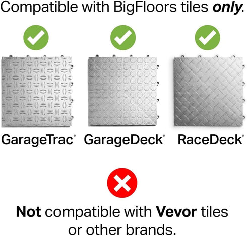 Big Floors Male Transition Edge Kit, Durable Interlocking Modular Garage Floor Edging, Compatible with RaceDeck, GarageTrac and GarageDeck Product...