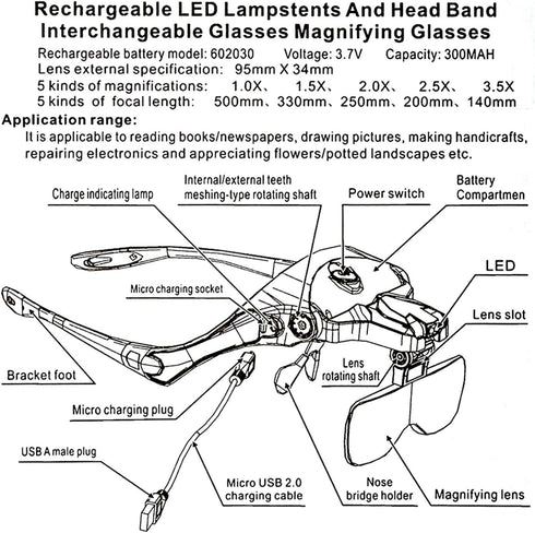 Magnifying Glasses, USB Charging Headband Magnifier Head Mount Magnifying Glasses with LED Light for Jewelry Craft Watch Hobby 5 Lenses 1.0X 1.5X ...