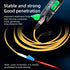 Aluminium Alloy 20km Visual Fault Locator Fiber Optic Cable Tester/VFL for FC,SC,ST & LC Adapter...