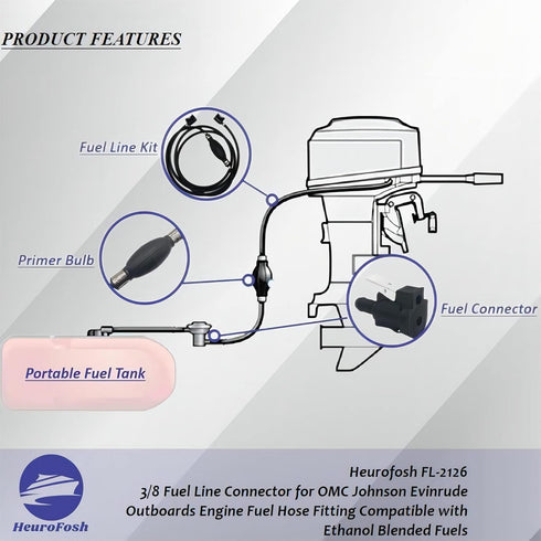 2126 3/8 Fuel Line Connector for OMC Johnson Evinrude Outboards Engine Fuel Hose Fitting Compatible with Ethanol Blended Fuels 18-8092...