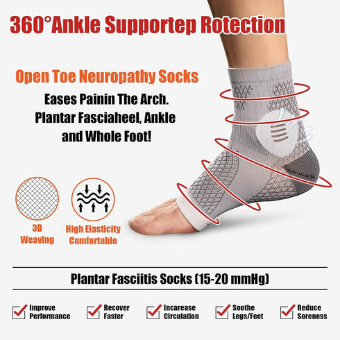3Pairs Plantar Fasciitis Socks - Neuropathy Socks - Ankle Compression Sleeve - Toeless Compression Socks with Foot/Arch Support for Heel Spurs, Fo...