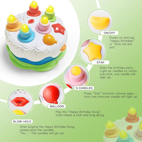 First Birthday Cake Toy - Todderl Birthday Cake Toy with Candles and Songs for 18 Months+ Boys Girls Musical Birthday Gift...