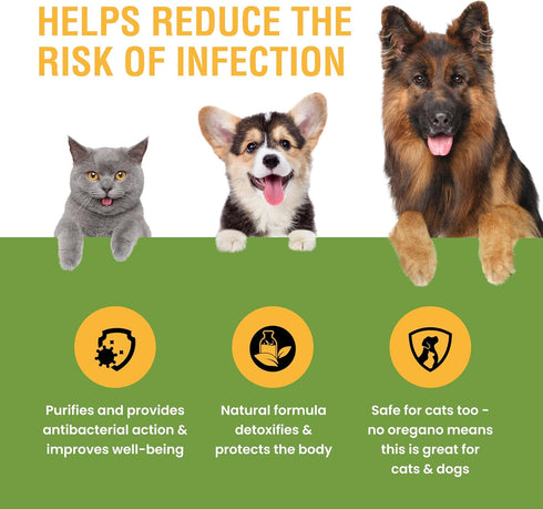 Cats and Dogs Natural Broad Spectrum Treatment Against Parasites and Toxins, Homeopathic Support and Breeds, Made in The USA, 2oz...