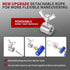 EAWONGEE Nut and Bolt Thread Checker Detachable Nut and Bolt Size Gauge Thread Gauge Suitable for Detecting Fixed Bolts or Threaded Holes in Enclo...