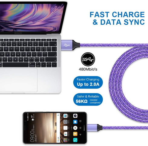 Type C Wall Charger Block Plug Car Charger Adapter+Fast Charging USB C Cable for Samsung Galaxy S24 S23 S22 S21 Note 20 Ultra S20 FE S10E S10 S9 A...
