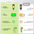 AA 1.2v Ni-MH Rechargeable Batteries, AA 600mAh 1.2V Solar Batteries, Double A Pre-Charged Batteries for Outdoor Solar Lights, Pathway Lights (AA ...
