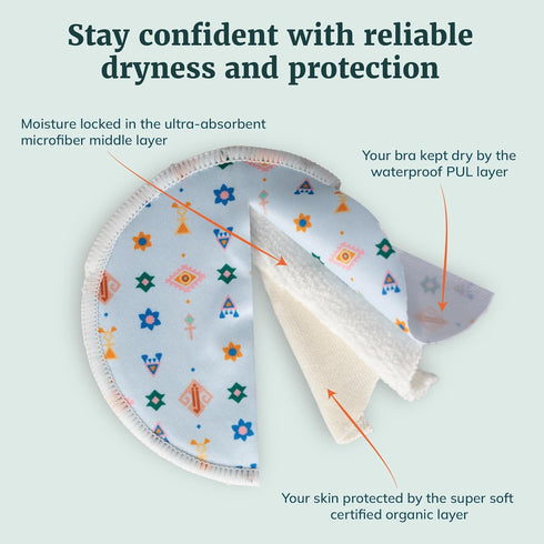Washable Reusable Nursing Pads for Breastfeeding - Organic Breast Pads with Laundry Bag & Waterproof Carrying Bag - Soft Ultra Absorbent Postpartu...