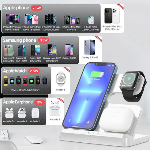 Wireless Charger,3 in 1 Wireless Charging Station for iPhone15 14 13 12 11 Pro Max/X/8,Charger Stand for Apple Watch Series 9 8 Ultra 7 6 SE 5 4 3...