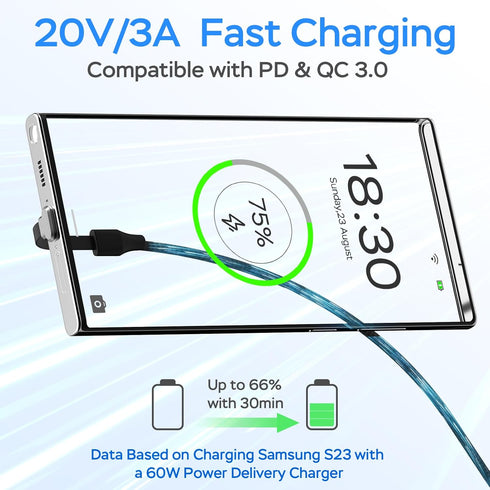 USB C Charger Cable, 60W 3.3ft Type C Charging Cable, Flat 90-Degree C-Port, High-Speed Data Transfer Compatible with Samsung S23/S22/S21, iPhone ...