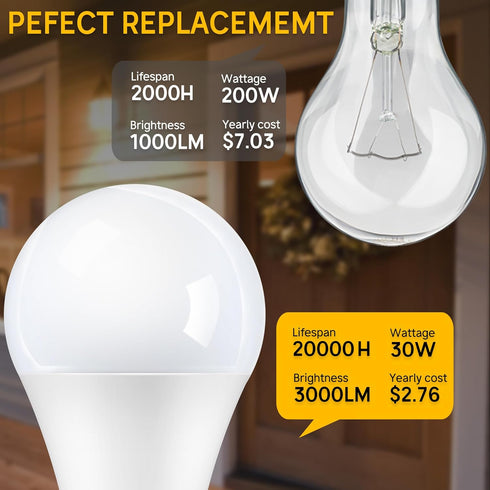 250-300W Equivalent LED Light Bulbs, 3000 Lumens Warm White 3000K 30W A30 LED Bulbs for Garage, Warehouse, Workshop, Commercial, Hotel, Backyard, ...
