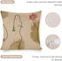 Chinoiserie Throw Pillow Cover Lotus Ink Painting Flowers Pillow Cases Farmhouse Home Decor for Room Couch Patio Porch Outdoor 18"x18"...