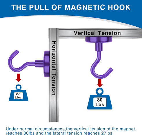 LOVIMAG Magnet Hooks, Strong Magnets,80Lb Magnetic Hooks Heavy Duty, Purple Strong Magnetic Hooks for Cruise Cabins,Magnetic Hooks for Refrigerato...