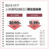 numbuzin No.3 Skin Softening Serum | Pore Care, Textured Skin, Bifida, Galactomyces, Niacinamide, Adenosine, Panthenol | Korean Skin Care for Face...