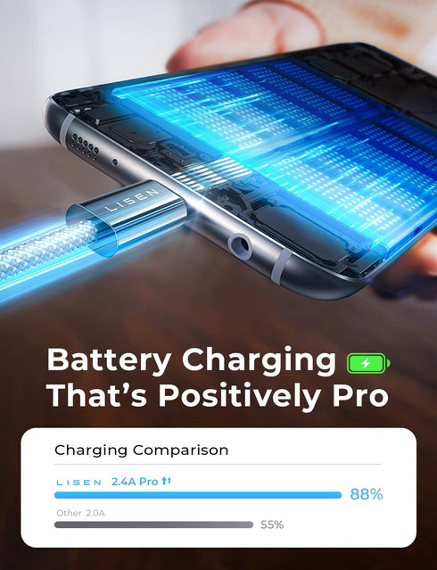 LISEN Micro USB Charging Cable, Nylon USB to Micro USB Cable, High Speed Micro USB Cable 3ft Fit for Samsung Galaxy S7 Edge/S6/S5, Note 5/4/S3, Ki...