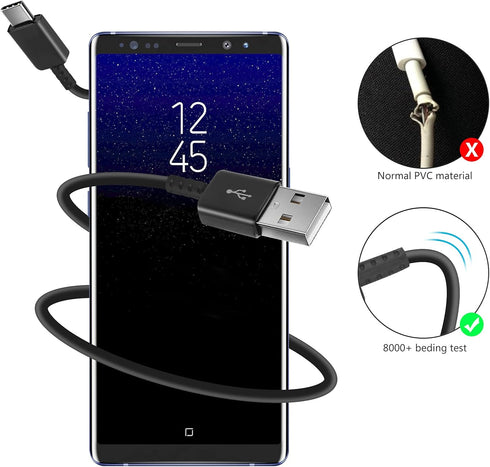 Adaptive Fast Charger Kit, KAIMENGLONG Quick Charge USB Wall Charger for Samsung Galaxy S21 /S21 Ultra 5G / S10 /S20 / S10e / S9 /S8 /Plus/Edge/Ac...