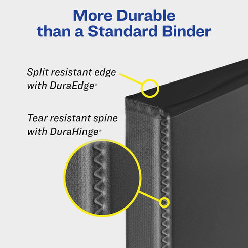 Avery Heavy-Duty View 3 Ring Binders, Customizable Cover, 1 Inch Slant Rings, 1 Sage Binder (79818)...